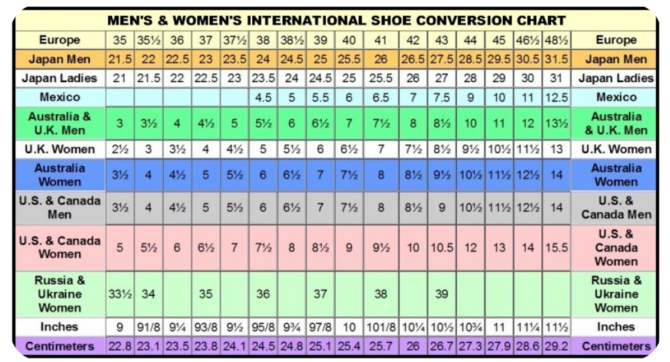 australian shoe sizes to canadian