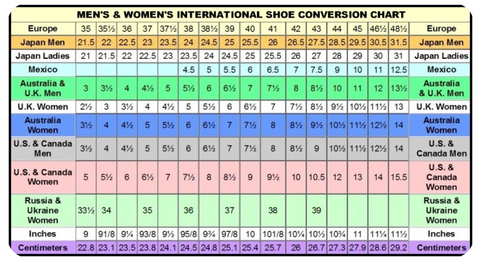 International Shoe Size Chart Converter Tables For Pakistan